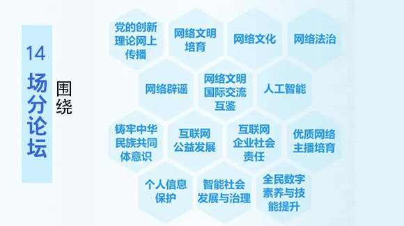一圖速覽2025年中國網絡文明大會亮點
